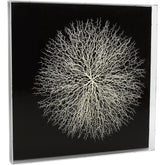 Abstract Branches